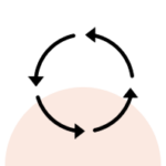 Flexible Payment Terms